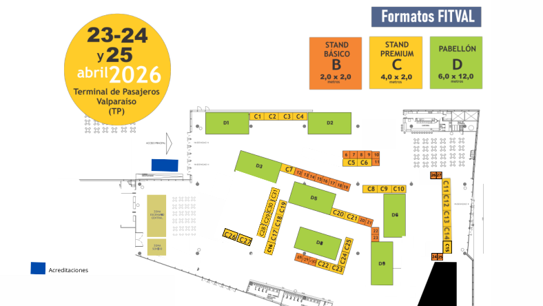 Mapa del recinto en miniatura
